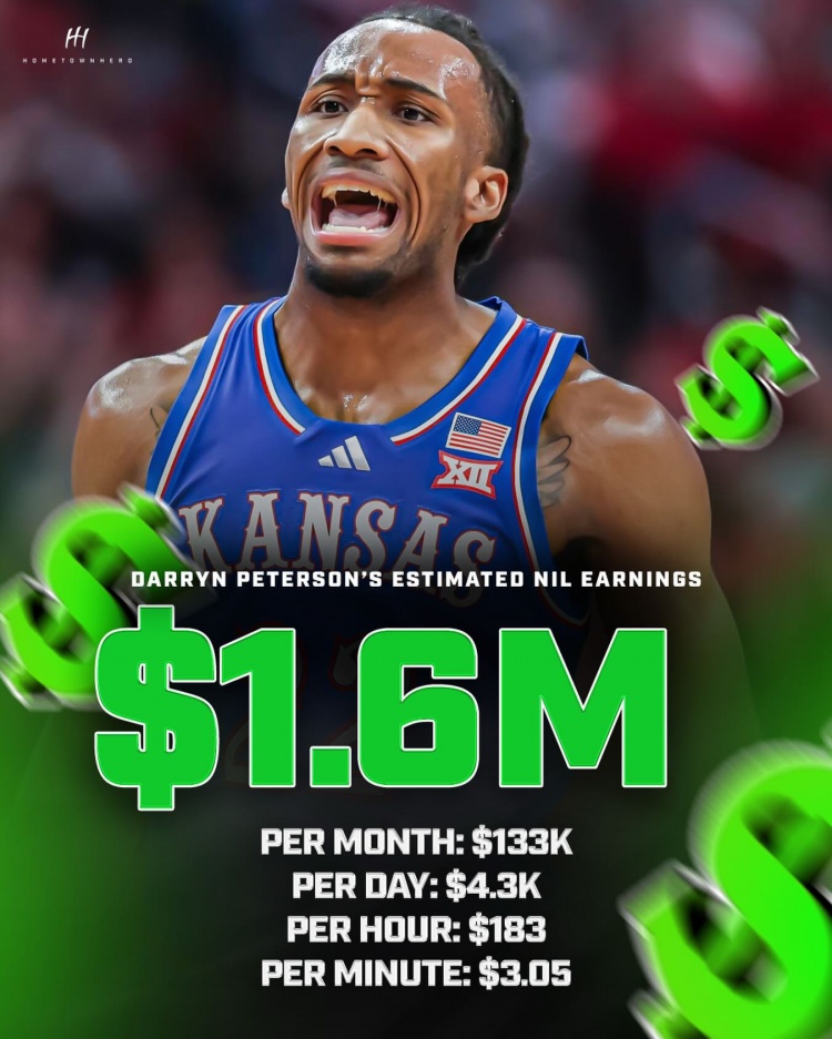 亚博体育-NIL估值160万美元！达林·彼得森每一分钱都赚得名副其实！